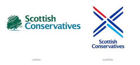 Scottish Conservatives geben sich neues Logo - Design Tagebuch