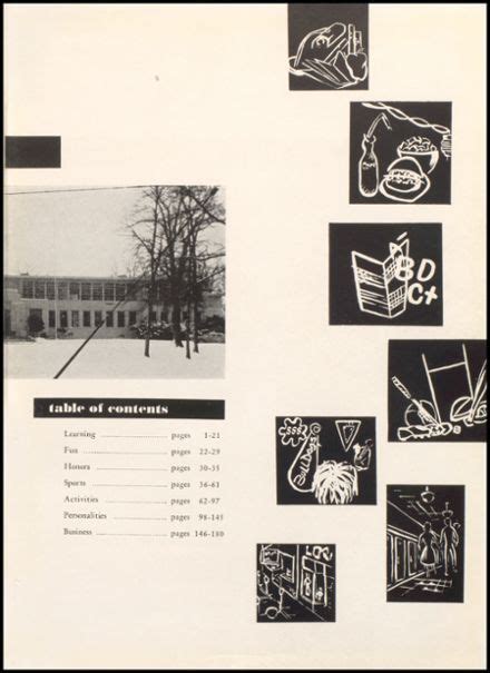 Explore 1960 Crown Point High School Yearbook, Crown Point IN - Classmates