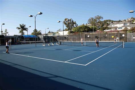 Tennis Court Repairs Hang on City funding