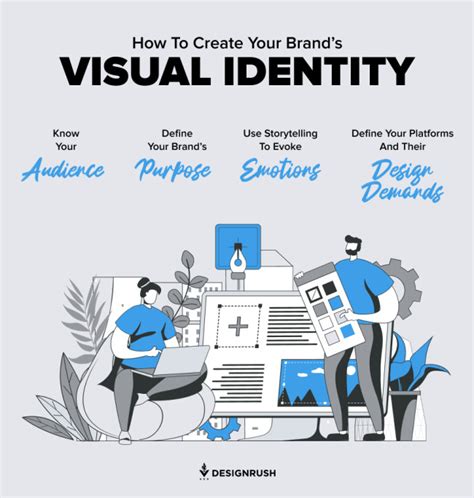 Brand Visual Identity Guide for 2023-2024 | DesignRush