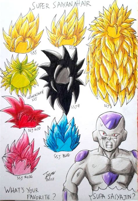 Super Saiyan Hair by TrissyGabriel on DeviantArt