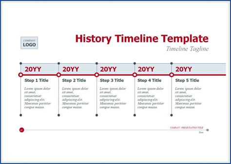 History Timelines Templates