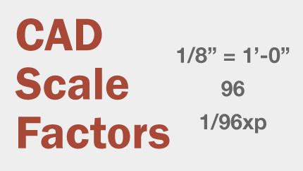 Drafting Scale Chart