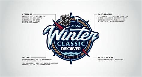 2024 NHL Winter Classic Logo : r/SeattleKraken