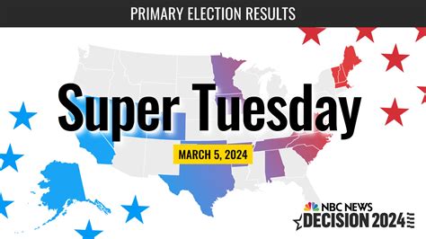 Super Tuesday 2024 Primary Election Live Results: All the Republican and Democratic Races