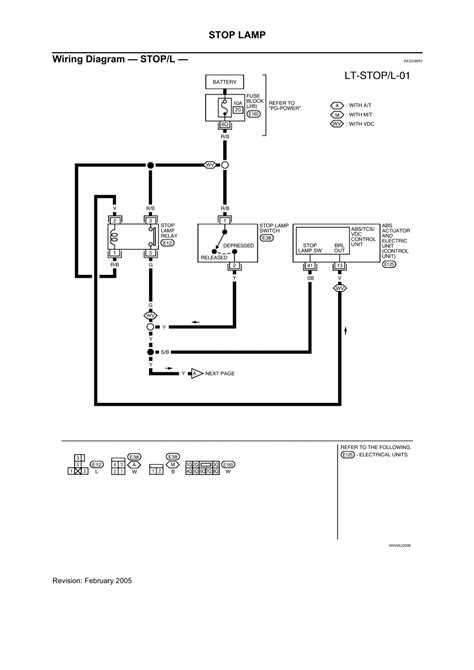 | Repair Guides | Lighting Systems (2005) | Stop Lamp | AutoZone.com