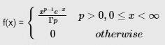 Gamma Distribution (Definition, Formula, Graph & Properties)