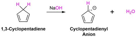 Cyclopentadienyl Anion Molecular Orbital Diagram