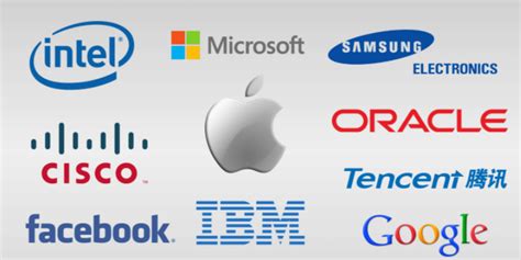 Top 10 Tech Companies In The World 2022