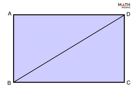 Area of Rectangle - Definition, Formulas, & Examples