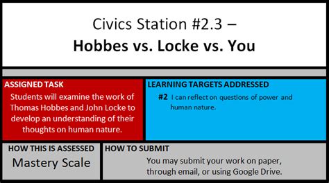 Station #2.3 - Hobbes vs. Locke vs. You - Mr. Brock Rocks Mumford High School