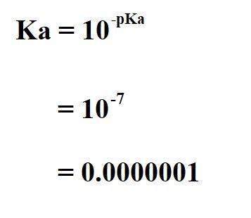 How to Calculate Ka from pKa.