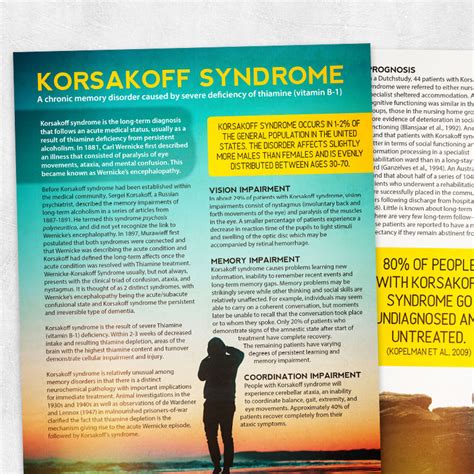 Korsakoff Syndrome – Adult and pediatric printable resources for speech ...