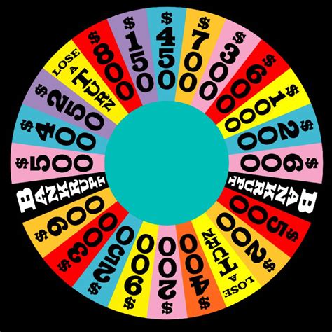 My Custom Wheel of Fortune Layouts And Logos. | Buy a Vowel Boards