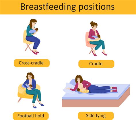 The 4 Most Popular Breastfeeding Positions: Doctor's Advice - Hatch Plus