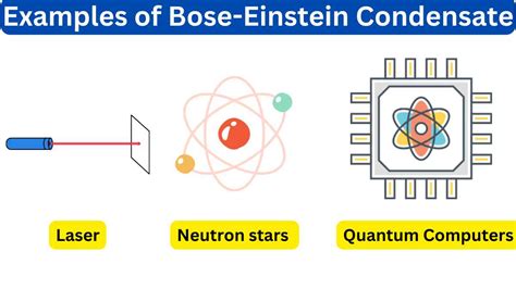 10 Examples of Bose Einstein Condensate