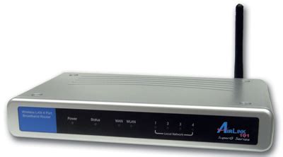 SG :: Airlink 101 AR410W Wireless Router