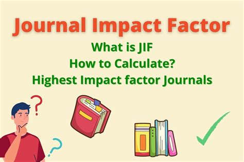 Journal Impact Factor: Facts, Calculation and more - Pharmacy Infoline