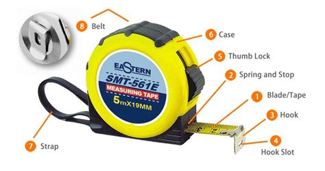 What Are Major Parts of a Short Steel Tape Measure? - China Tape ...