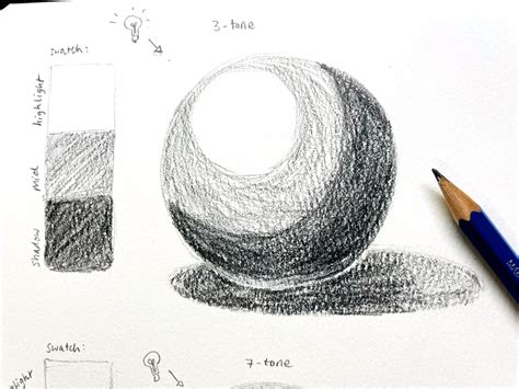 What is Tonal Value and Tonal Value Chart’s importance for an Artist or ...