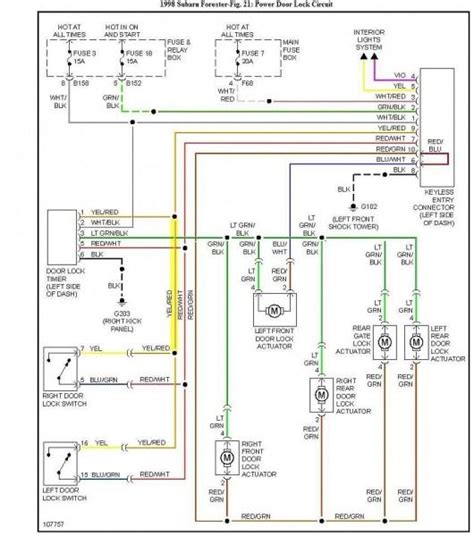 Subaru Forester 2002 Wiring Harness