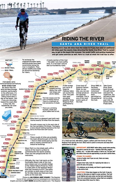 Santa Ana River Bike Trail Map - South America Map With Capitals