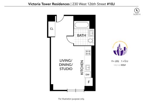 The Victoria Tower Residences at 230 West 126th Street in Central Harlem : Sales, Rentals ...