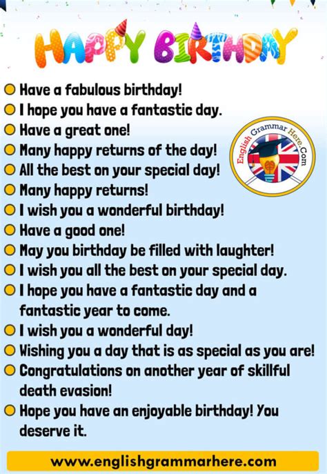 Happy Birthday Messages, Happy Birthday Wishes - English Grammar Here