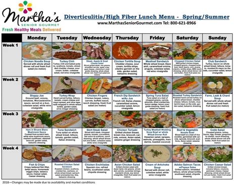 a diverticulitis diet #healthyfooddelivery | Renal diet recipes, Kidney ...