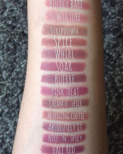 Mac Permanent Lip Liner Swatches