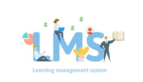 How To Create A Learning Management System » GetSocialGuide - WordPress ...