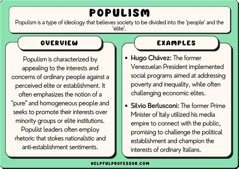 15 Famous Examples of Populism (2024) - Helpful Professor