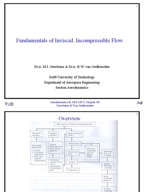 Fundamentals of Inviscid, Incompressible Flow | PDF | Fluid Dynamics ...