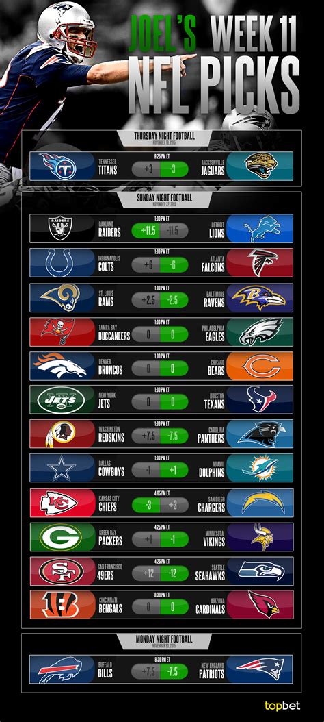 2015 NFL Week 11 Picks and Predictions