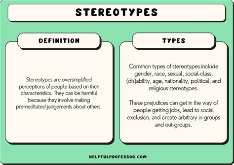 Common Racial Stereotypes