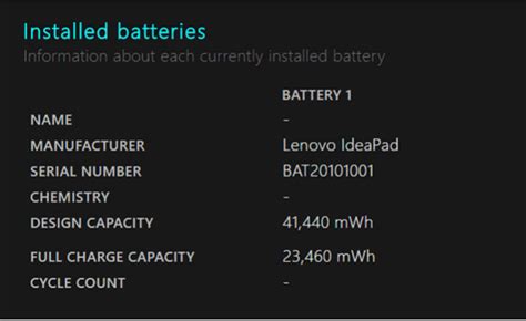 ‎Dell Inspiron 15 3000 Battery | DELL Technologies