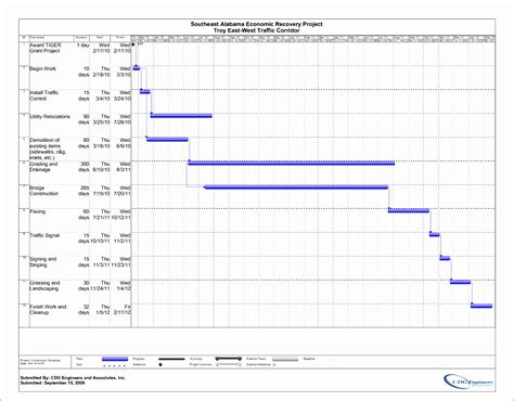 Construction Work Schedule Template Excel