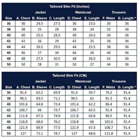 Mens Suit Sizing Chart | eduaspirant.com