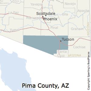 Best Places to Live in Pima County, Arizona