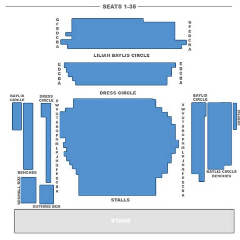 The Old Vic Seating Plan - London Theatre Tickets