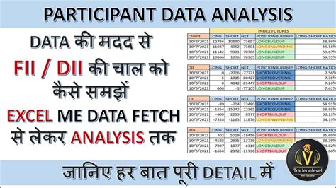 FII DII DATA ANALYSIS कैसे करें | How to fetch and analyse fii dii ...