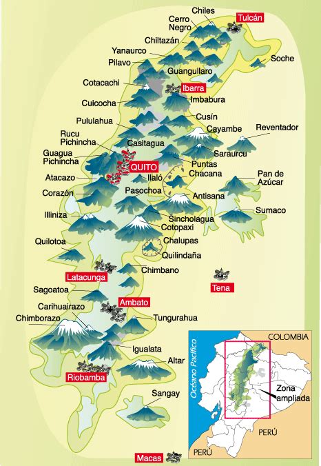 Turismo y Rutas: Por la Avenida de los Volcanes