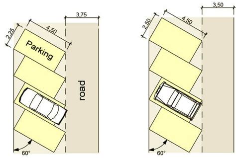 Dimensional Car Parking And Layout Information - Engineering Discoveries | Parking design ...