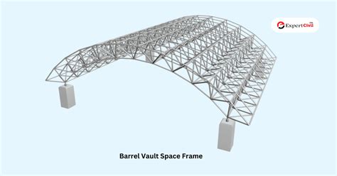 Space Frame System - Components, Types, Purpose, Applications ...