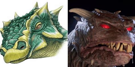 New Species of Dinosaur Discovered And Officially Named Zuul From GHOSTBUSTERS - Unshootables