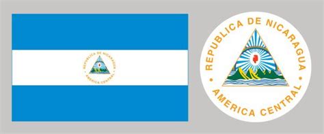 Flag of Nicaragua | Britannica