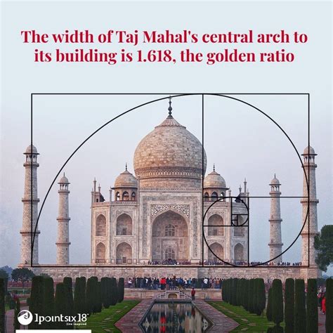 1pointsix18 - Golden Ratio in Architecture - Taj Mahal