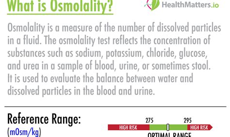 What is Osmolality?