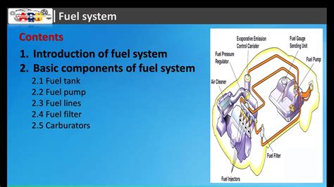 Fuel System Components and Functions - YouTube