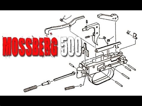 Mossberg 590 Parts Diagram